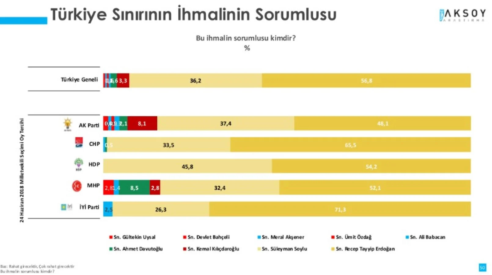 https://yenisoluk.com/uploads/2022/11/aksoy (4)