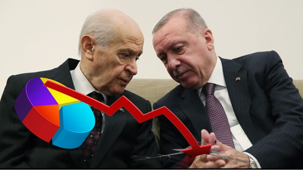 AKP ve MHP t&uuml;m illerde oy kaybederken CHP ve İYİ Parti y&uuml;kselişe ge&ccedil;ti