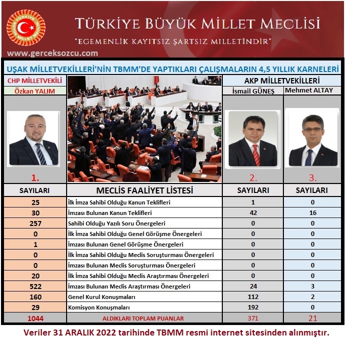 https://yenisoluk.com/uploads/2023/01/&Ouml;ZKAN YALIM (2) (1)