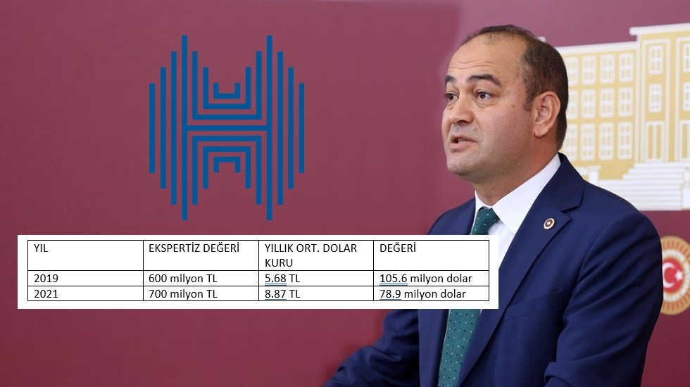 CHP'li Karabat'tan, "Halkbank ve Kiler&rsquo;den b&uuml;y&uuml;k vurgun" iddiası