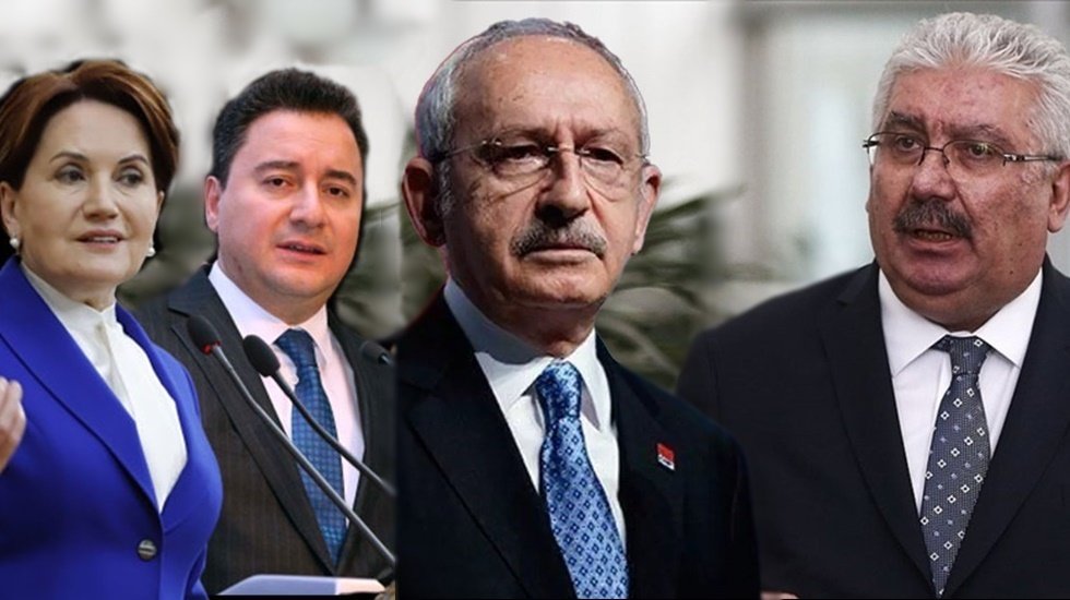 MHP&rsquo;li Yal&ccedil;ın&rsquo;dan Kılı&ccedil;daroğlu ve Babacan&rsquo;a ağır dil: &ldquo;H&uuml;rm&uuml;z Hanım'ın nik&acirc;hsız kocaları&hellip;&rdquo;