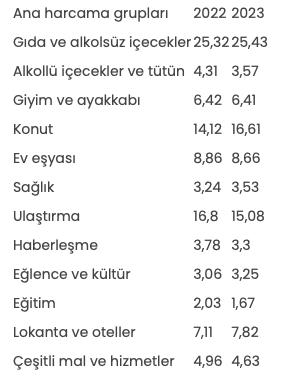 https://yenisoluk.com/uploads/2023/02/Ekran Resmi 2023-02-03 14.18.41