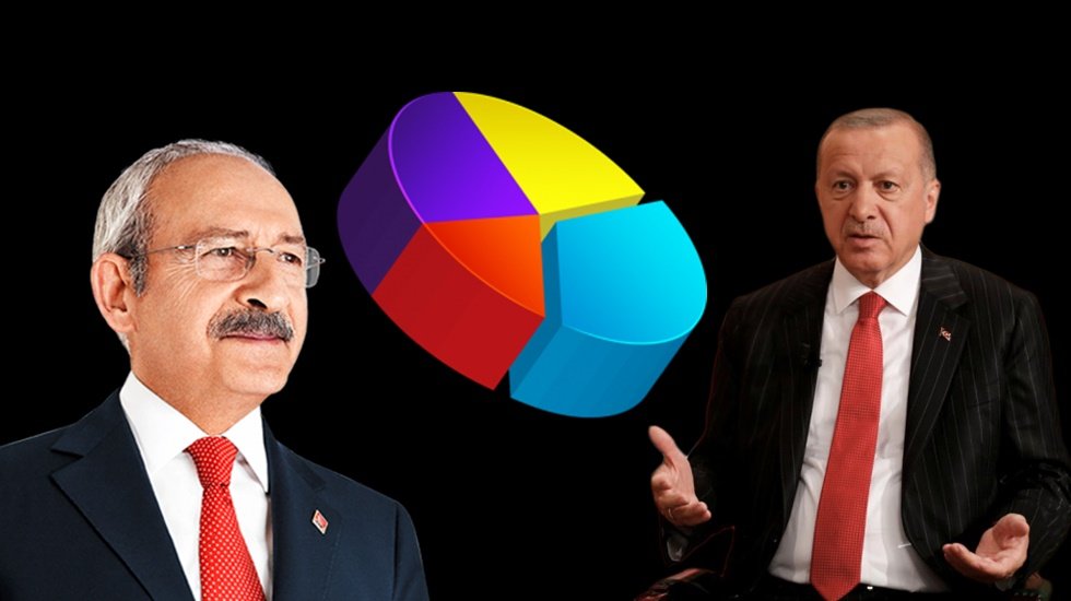 &Ccedil;ok konuşulan Sinan Oğan oyları kime gitti?