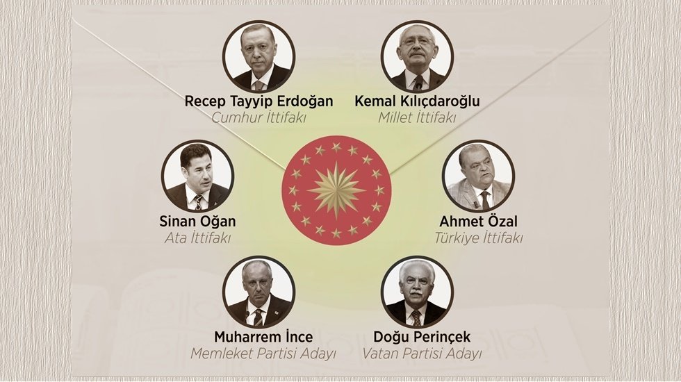Cumhurbaşkanı adayı olmak i&ccedil;in kimler başvuru yaptı?
