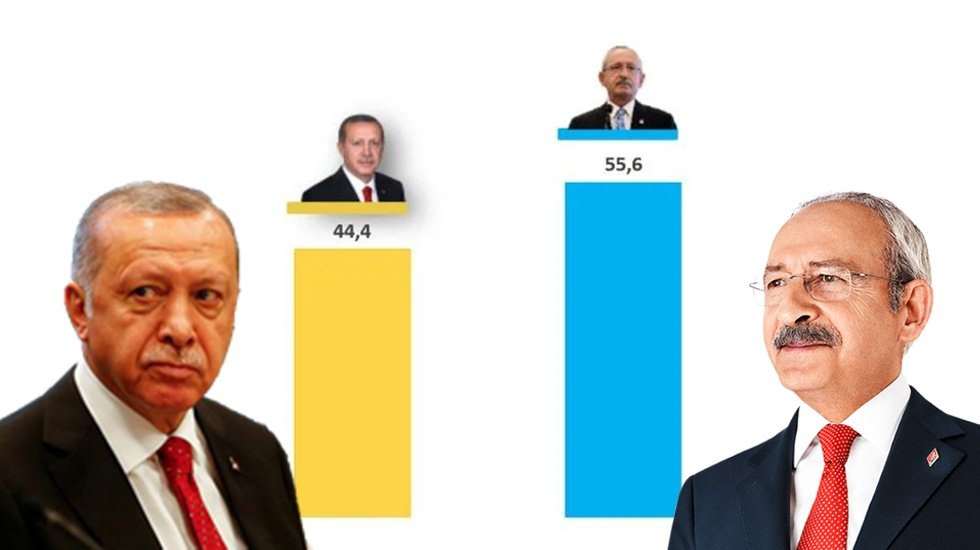 Hen&uuml;z sahaya Genel Başkanlar, Belediye Başkanları &ccedil;ıkmadan fark y&uuml;zde 11.2