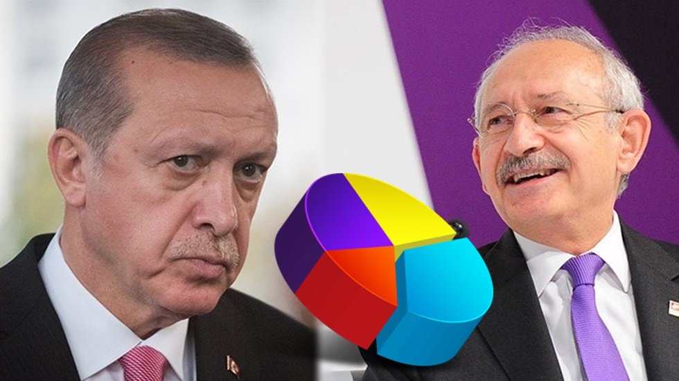 Mehmet Ali Kulat canlı yayında a&ccedil;ıkladı: "Bize gelen veriler se&ccedil;imin birinci turda biteceği y&ouml;n&uuml;nde..."