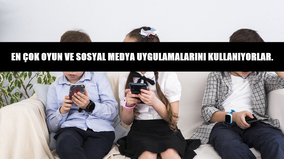 Çocuklar günde 4,5 saat telefon başında…