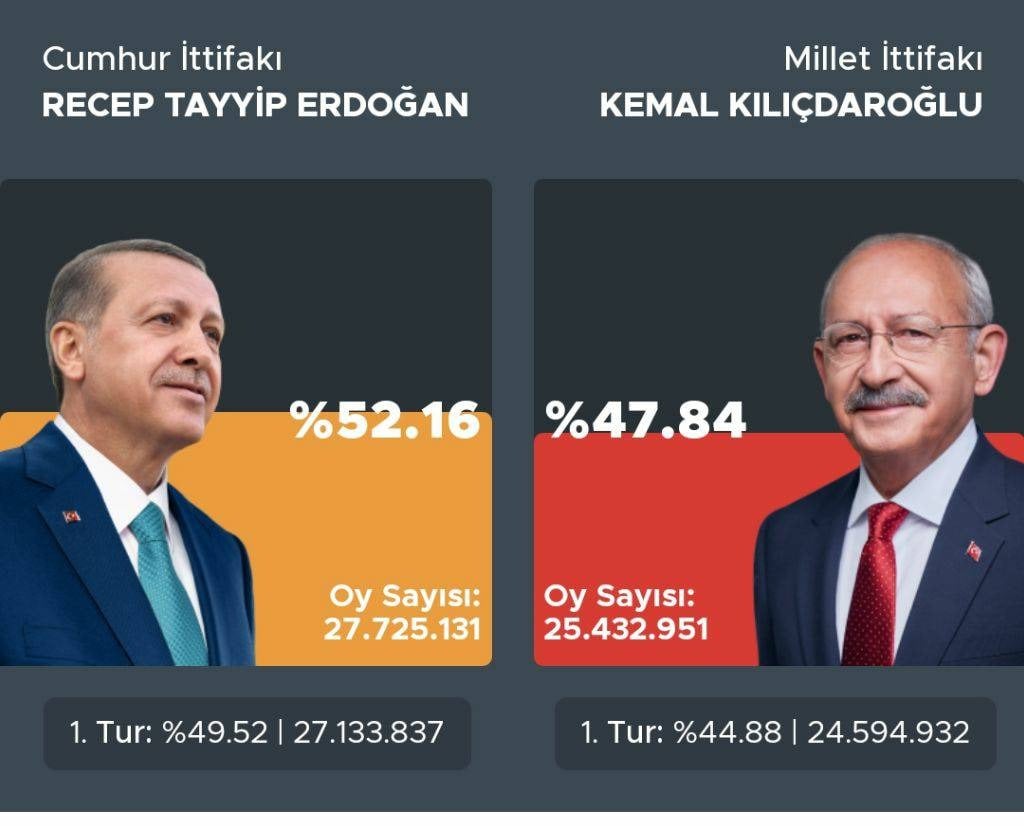 https://yenisoluk.com/uploads/2023/05/geçerlioy