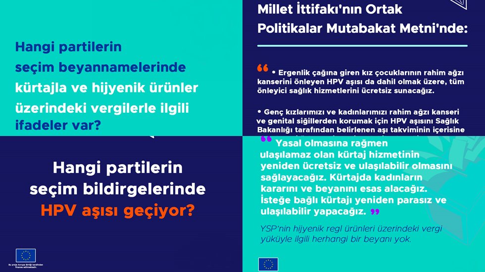 Siyasi partilerin cinsel sağlık karnesi