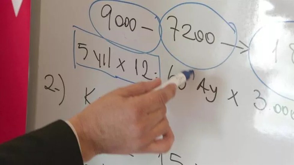 CHP, Erdoğan&rsquo;ın esnafa 7200 prim g&uuml;n vaadini hatırlattı!