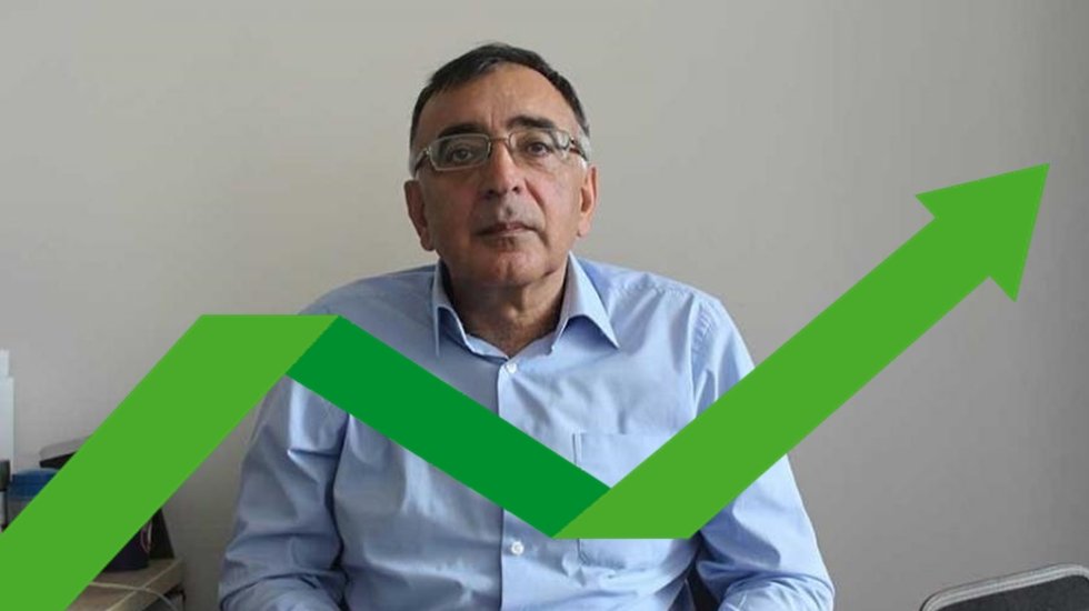 Prof. Dr. Kozanoğlu: “Şimdilik enflasyonda ‘en kötü geride kalsa da’ bizi derinleşen yoksulluk bekliyor”