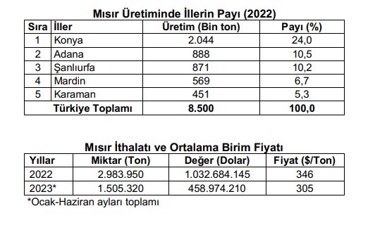 https://yenisoluk.com/uploads/2023/09/Ekran görüntüsü 2023-09-06 203422