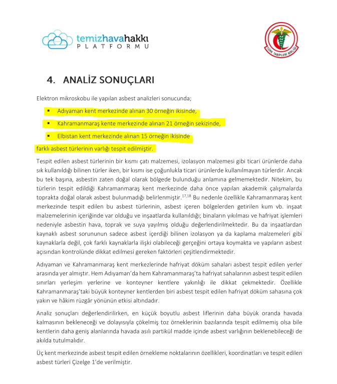 https://yenisoluk.com/uploads/2023/11/Analiz Sonucu