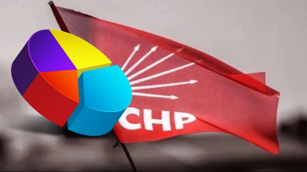 Dikkat &ccedil;eken se&ccedil;im anketi: CHP birinciliğini koruyor mu?