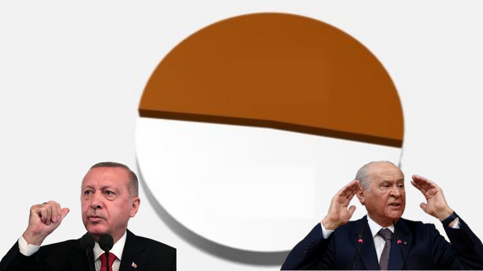 50+1 AKP'de kafaları karıştırdı: &lsquo;&Ccedil;oğunluğun oyunu alınmazsa sistem tartışılır'