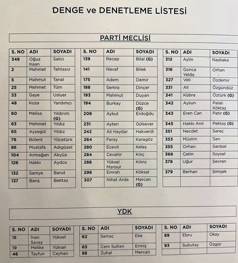 https://yenisoluk.com/uploads/2023/11/salıcı anahtar