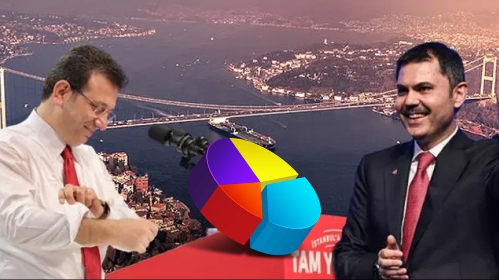 Bekir Ağırdır: Ekrem İmamoğlu 2,5 puan &ouml;nde ama se&ccedil;ime 23 g&uuml;n var...