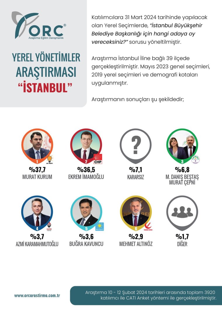 https://yenisoluk.com/uploads/2024/02/anket (2)