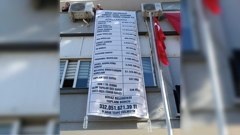 CHP'den Meclis hamlesi: TBMM g&ouml;revini yapmalı, her kuruşun hesabı sorulmalı...