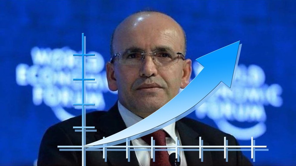 Mehmet Şimşek'den "Enflasyon ne zaman tek hanelere düşecek?" sorusuna yanıt...