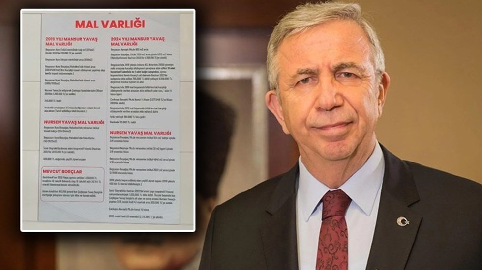 Mansur Yavaş kendisinin ve eşinin malvarlığını belediye binasına astı