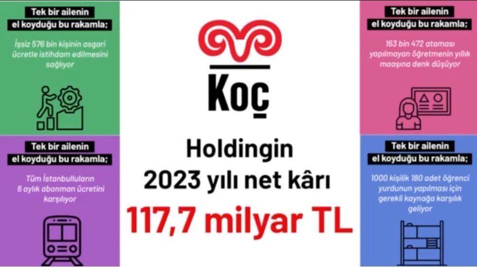 Kom&uuml;nistlerin sıradaki durağı Ko&ccedil; Holding