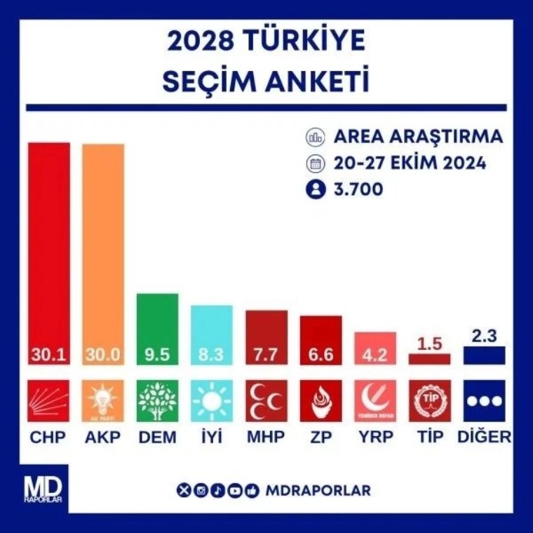https://yenisoluk.com/uploads/2024/11/anket