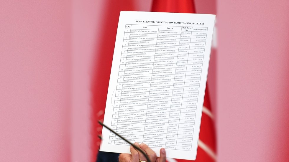 İşte &Ouml;zg&uuml;r &Ouml;zel&rsquo;in deşifre ettiği AKP'li belediyelerin 'etkinlik' harcamaları!