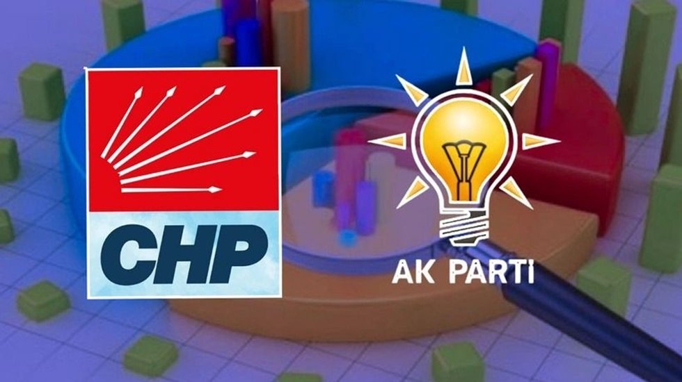 AKP kulislerinden sızanlar: "CHP'li belediyelere yapılan operasyonların seçim sonuçları AKP için avantaj olmayabilir"
