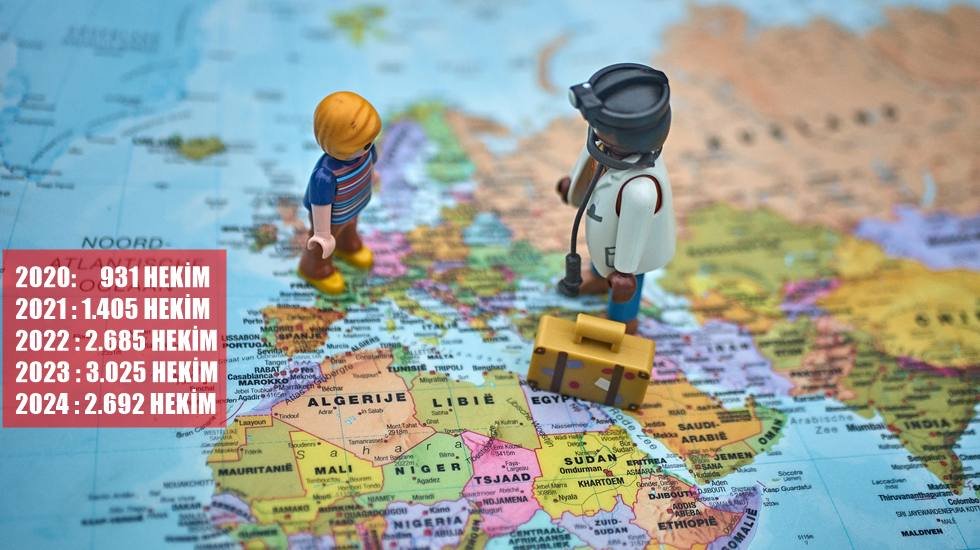 Hekim g&ouml;&ccedil;&uuml; korkutan boyutta...