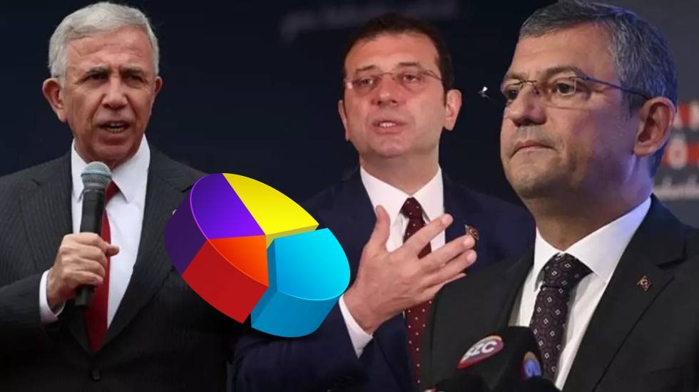 Yurttaşa soruldu: Muhalefetin cumhurbaşkanı adayı kim olmalı?