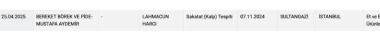 https://yenisoluk.com/uploads/2025/04/091449277-ekran-resmi-2025-04-27-09.04.57 (1)