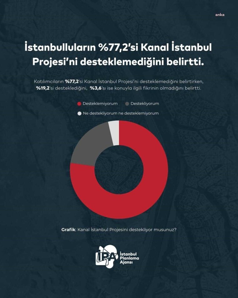 https://yenisoluk.com/uploads/2025/05/kanal anket