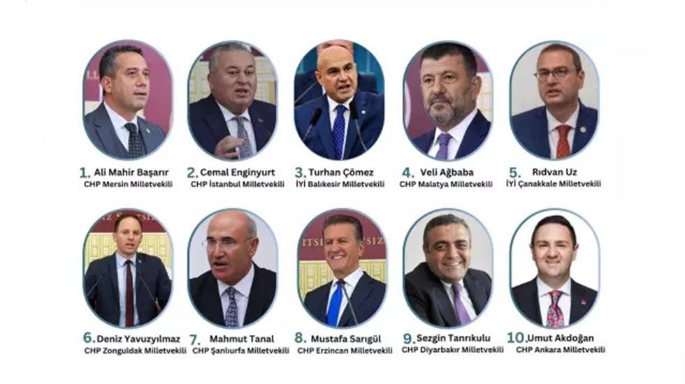 Gençlerin başarılı bulduğu milletvekilleri belli oldu!