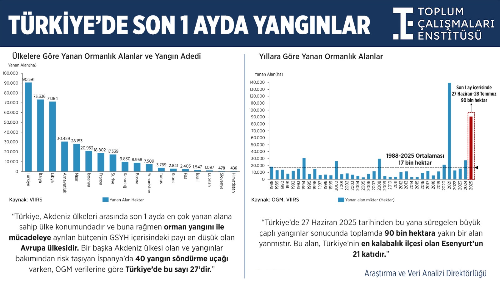https://yenisoluk.com/uploads/2025/08/TÇE_143106339