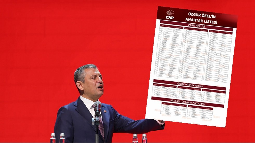 İşte &Ouml;zg&uuml;r &Ouml;zel'in anahtar listesi...