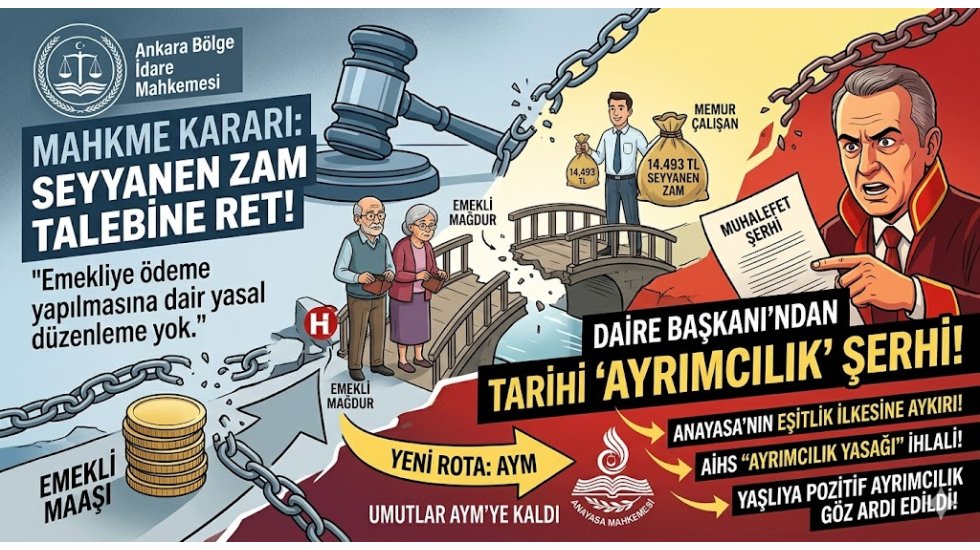 Emeklinin umudu AYM&rsquo;ye kaldı: seyyanen zam davasında tarihi &lsquo;ayrımcılık&rsquo; şerhi!