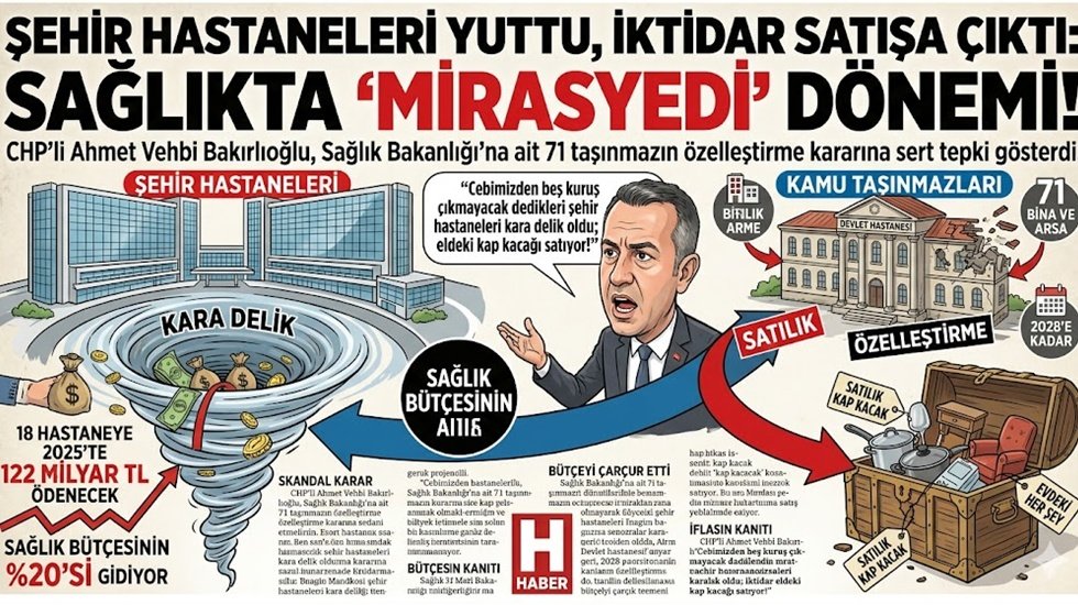 Şehir hastaneleri yutuyor&hellip; Sağlıkta &lsquo;mirasyedi&rsquo; d&ouml;nemi!